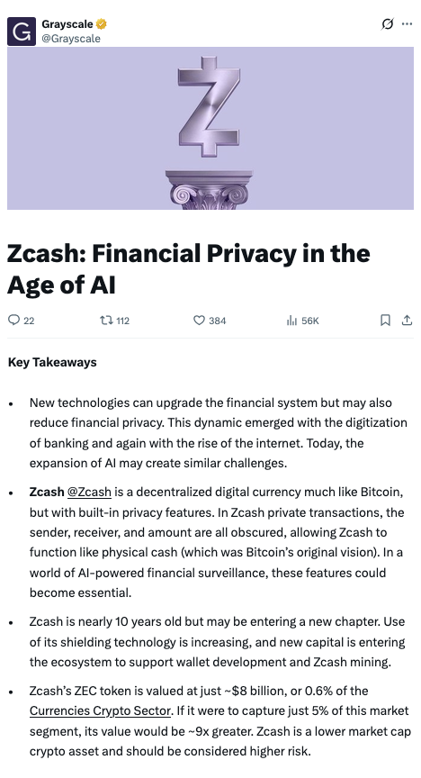 X Post of the Week source graphic