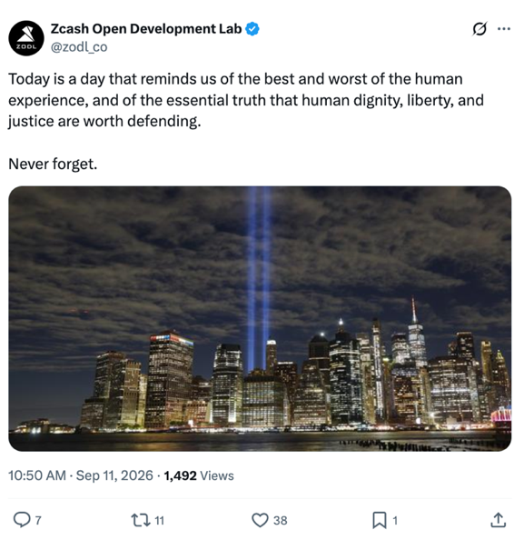 X Post of the Week source graphic