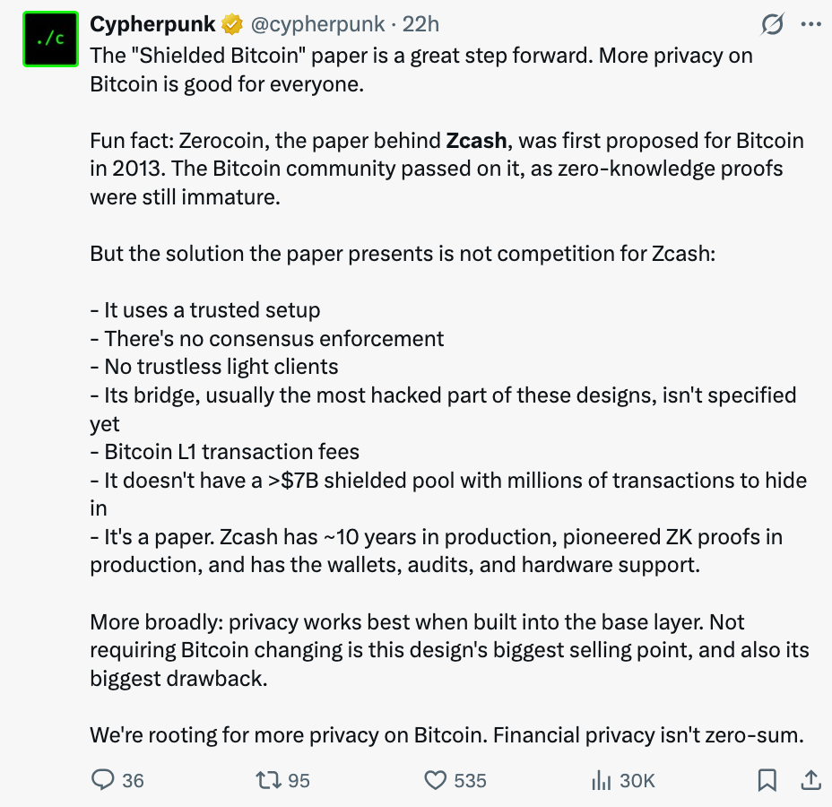 X Post of the Week source graphic