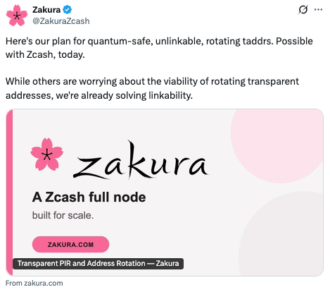 X Post of the Week source graphic
